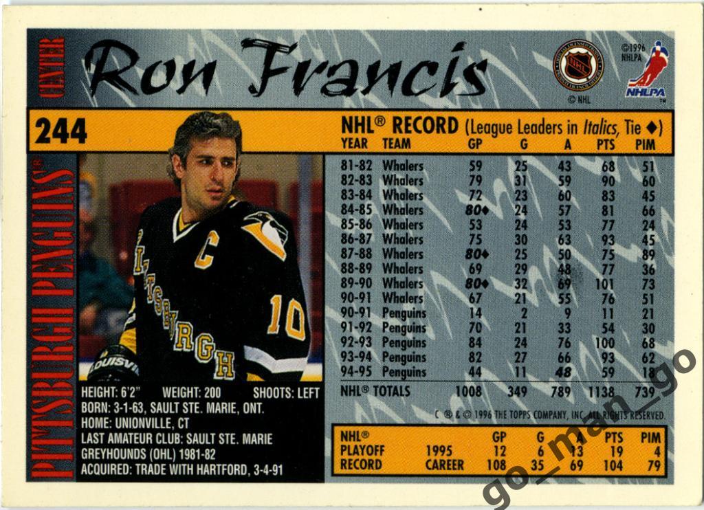 Ron Francis (Pittsburgh Penguins). Topps NHL 1995-1996, № 244. 1