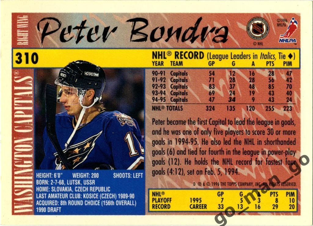 Peter Bondra (Washington Capitals). Topps NHL 1995-1996, № 310. 1
