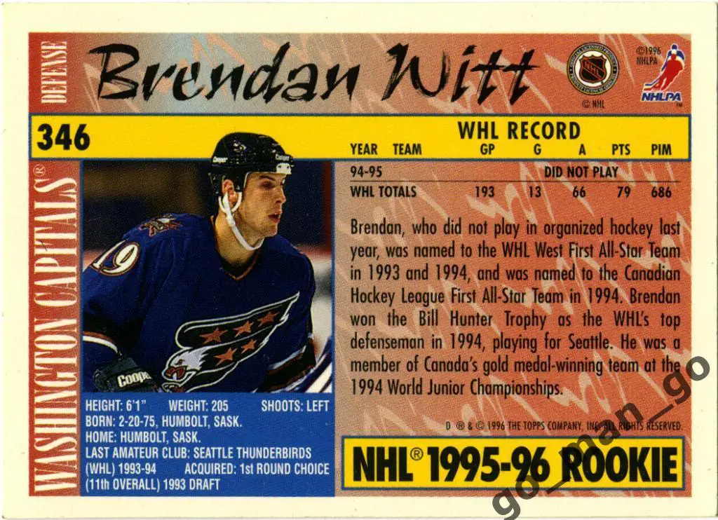 Brendan Witt (Washington Capitals). Topps NHL 1995-1996, Rookie, № 346. 1