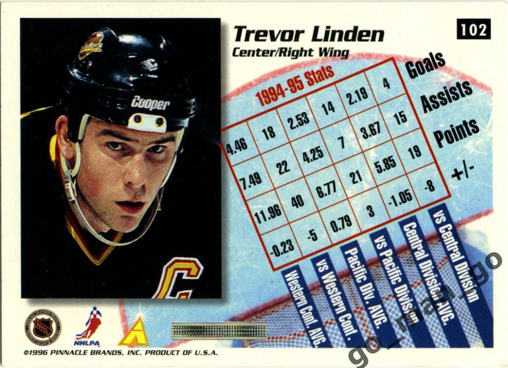 Trevor Linden (Vancouver Canucks). Pinnacle Summit NHL 1995-1996, № 102. 1