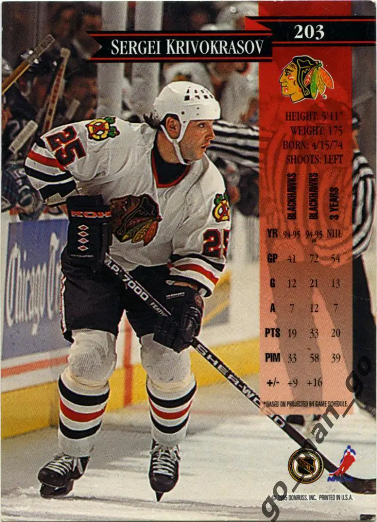 Sergei Krivokrasov Сергей Кривокрасов Chicago Blackhawks. Donruss NHL 1995-1996. 1