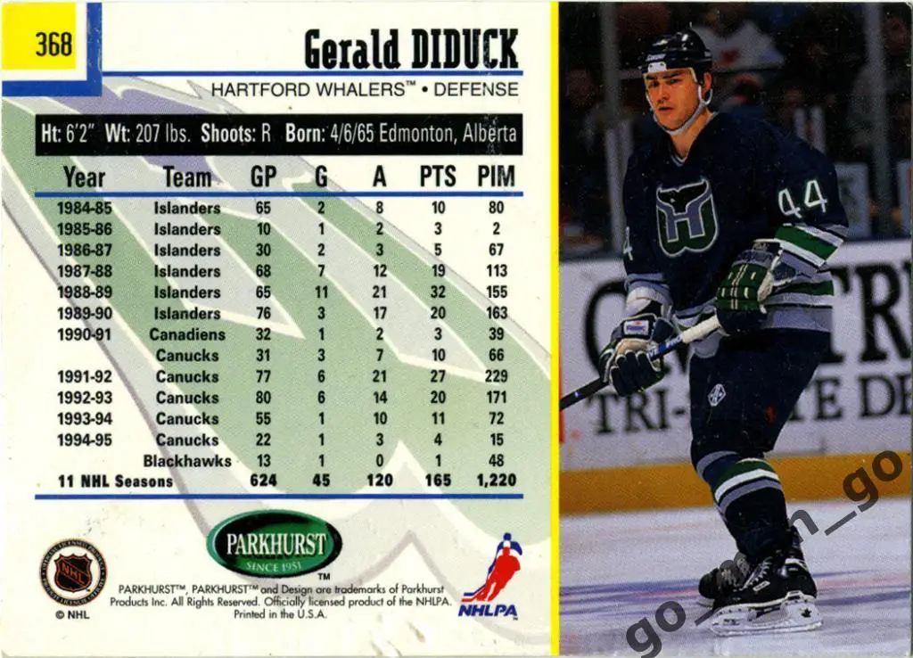 Gerald Diduck (Hartford Whalers). Parkhurst International 1995-1996, № 368. 1