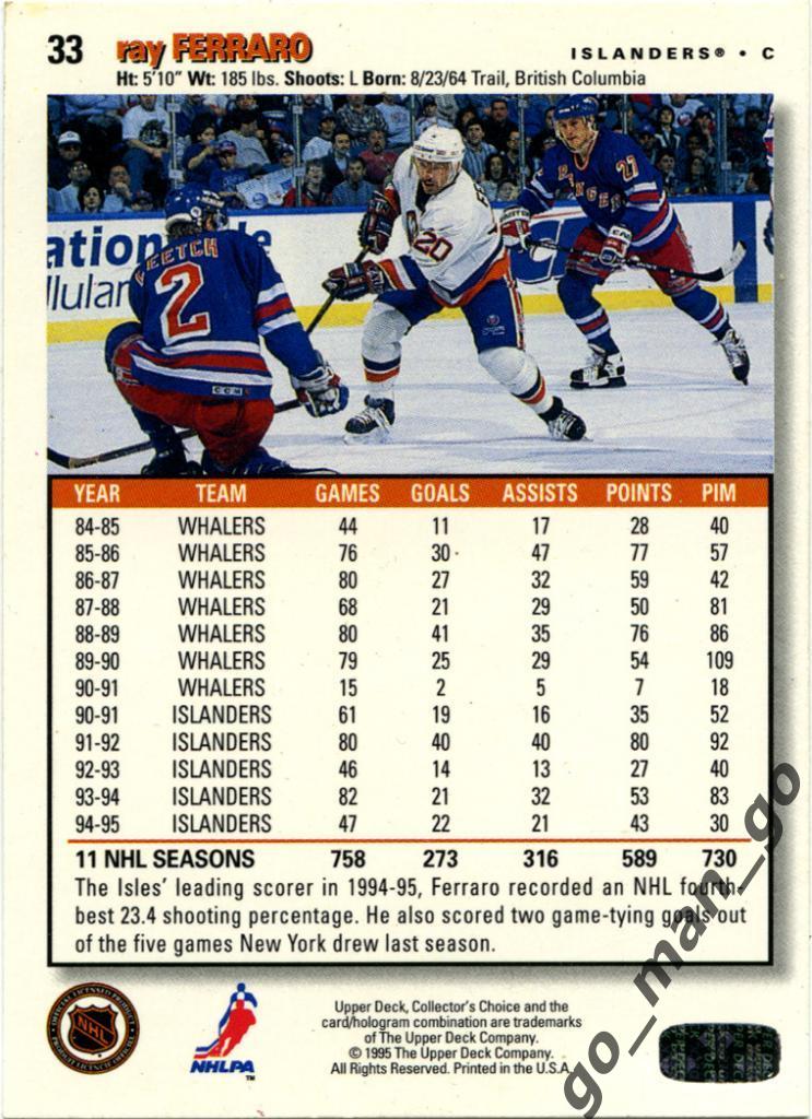 Ray Ferraro (New York Islanders). Upper Deck Collector's Choice 1995-1996, № 33. 1