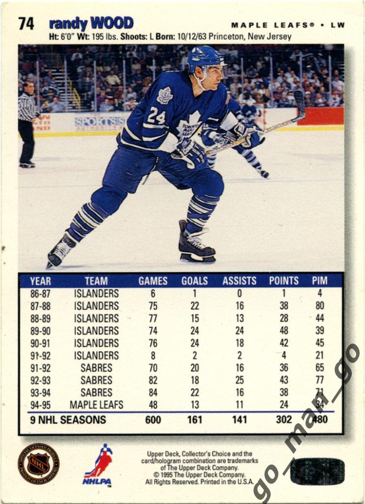 Randy Wood (Toronto Maple Leafs). Upper Deck Collector's Choice 1995-1996, № 74. 1