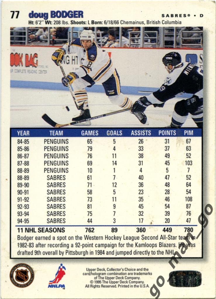 Doug Bodger (Buffalo Sabres). Upper Deck Collector's Choice 1995-1996, № 77. 1