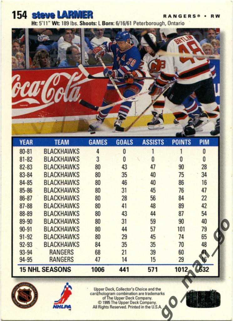 Steve Larmer (New York Rangers). Upper Deck Collector's Choice 1995-1996, № 154. 1
