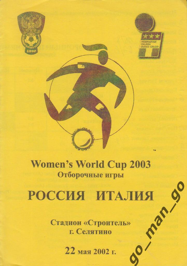 РОССИЯ сборная – ИТАЛИЯ сборная 22.05.2002 женщины Чемпионат Европы квалификация