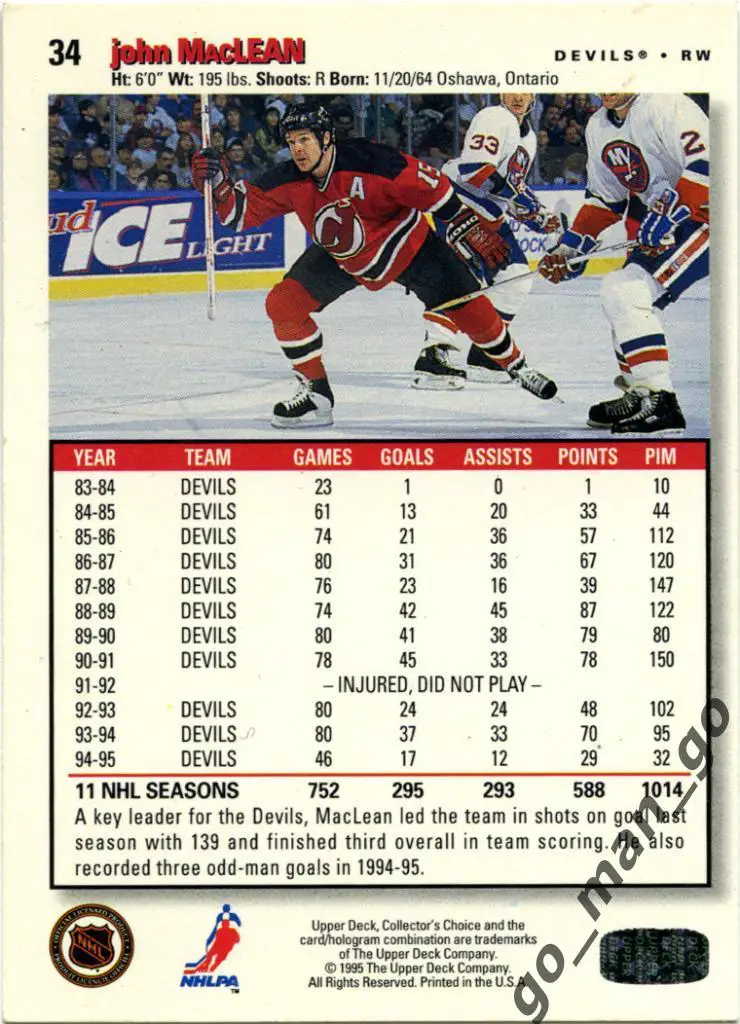 John MacLean (New Jersey Devils). Upper Deck Collector's Choice 1995-1996, № 34. 1