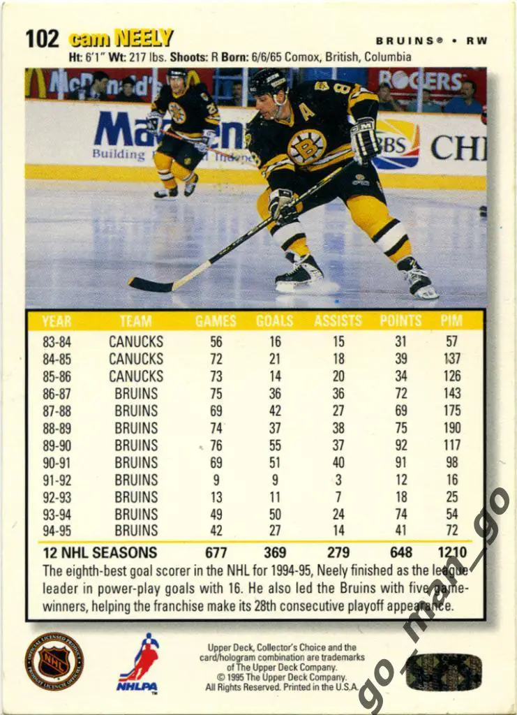 Cam Neely (Boston Bruins). Upper Deck Collector's Choice 1995-1996, № 102. 1