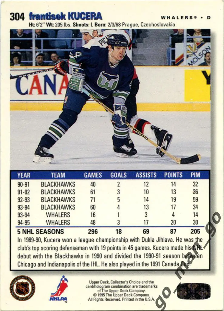 Frantisek Kucera Hartford Whalers Upper Deck Collector's Choice 1995-1996 № 304. 1