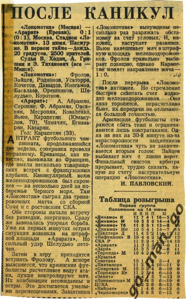 ЛОКОМОТИВ Москва – АРАРАТ Ереван 13.06.1967, отчет о матче.