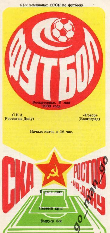 СКА Ростов-на-Дону – РОТОР Волгоград 08.05.1988.