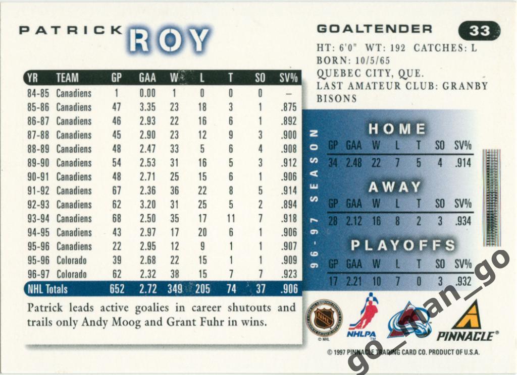 Patrick Roy (Colorado Avalanche). Score NHL 1997-1998, № 33. 1