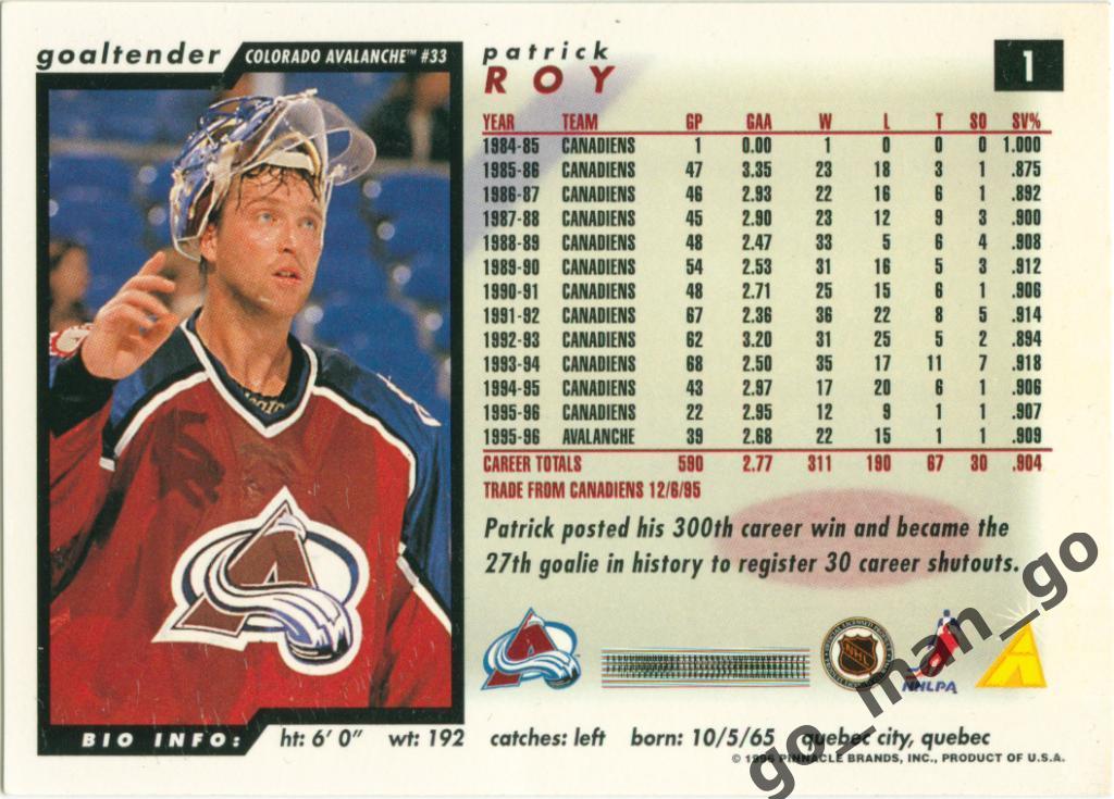 Patrick Roy (Colorado Avalanche). Score NHL 1996-1997. № 1. 1
