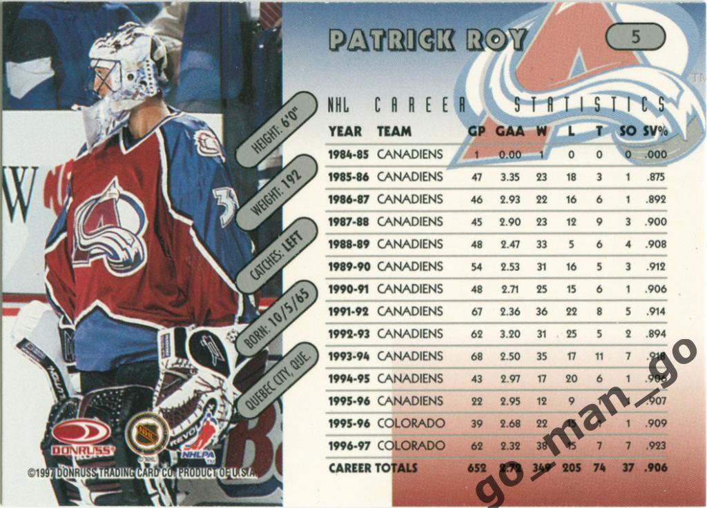 Patrick Roy (Colorado Avalanche). Donruss NHL 1997-1998, № 5. 1