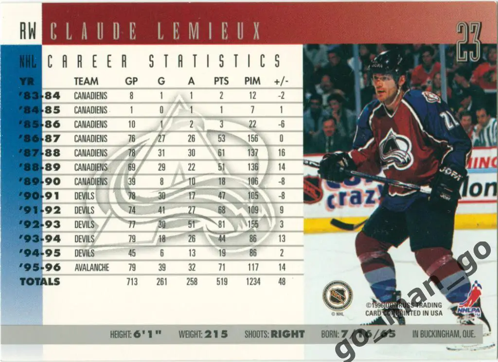 Claude Lemieux (Colorado Avalanche). Donruss NHL 1996-1997, № 23. 1