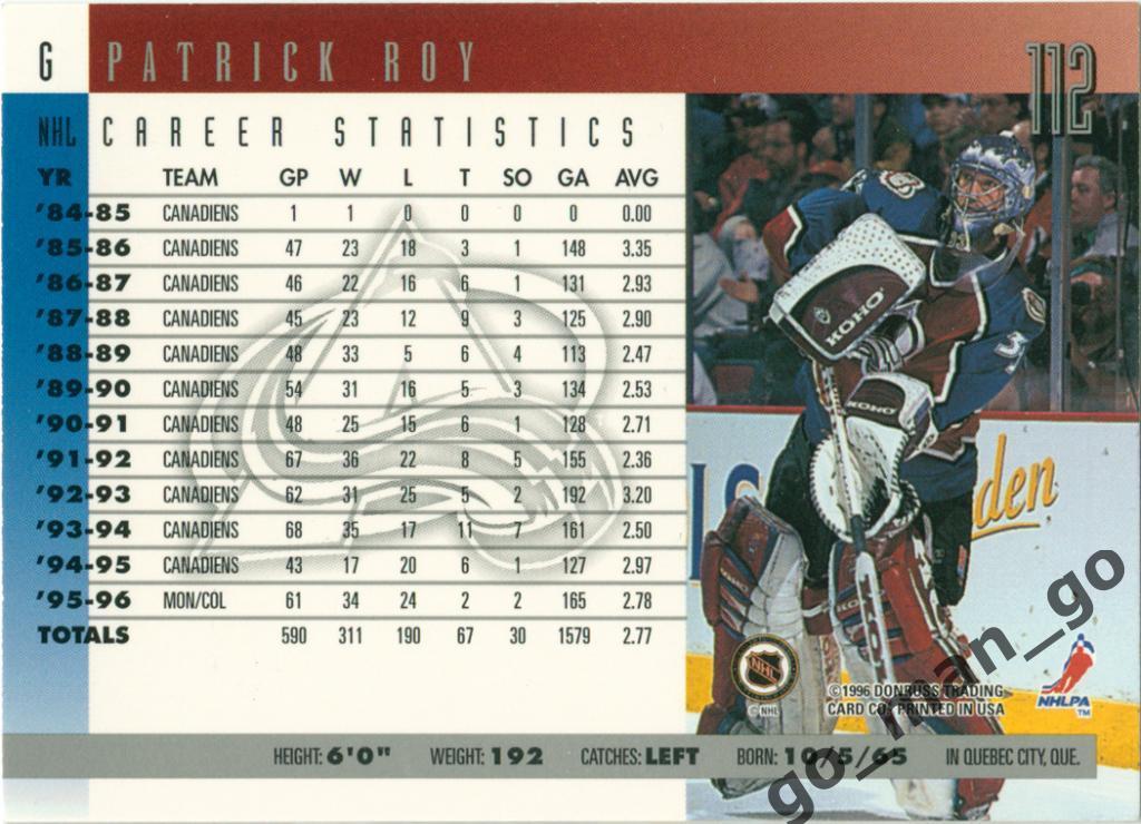 Patrick Roy (Colorado Avalanche). Donruss NHL 1996-1997, № 112. 1