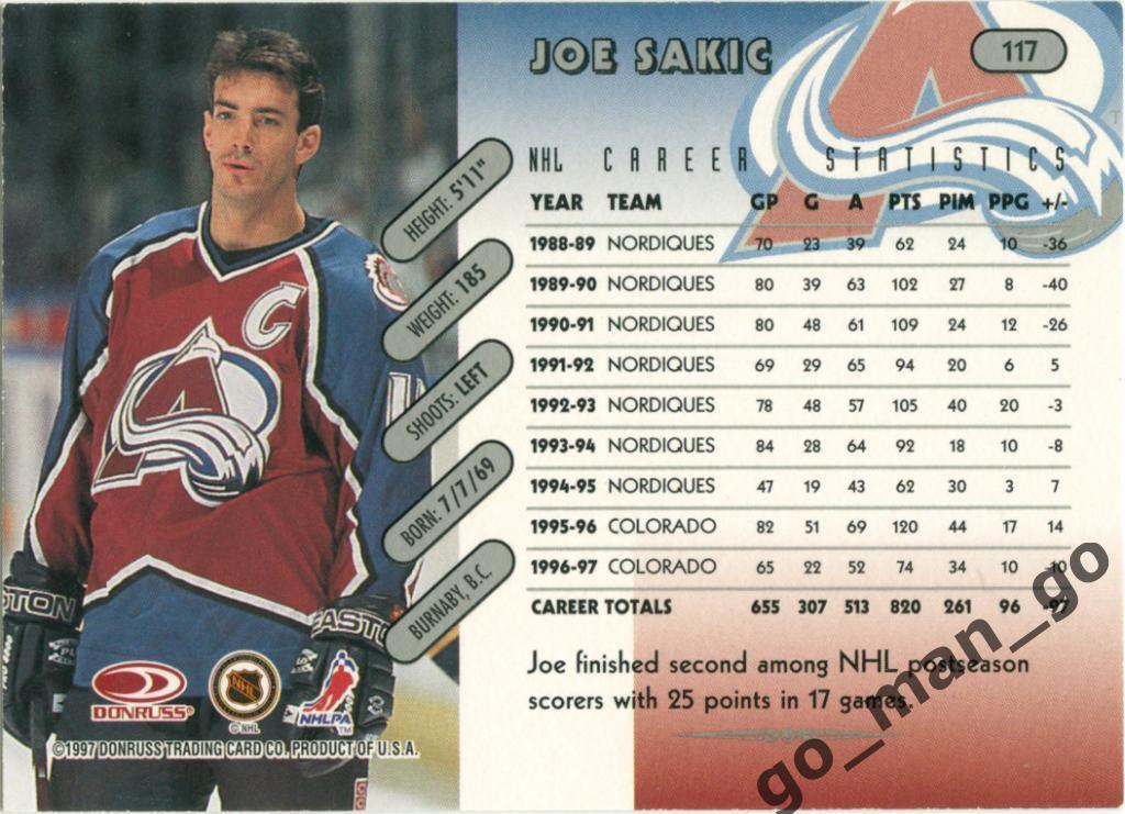 Joe Sakic (Colorado Avalanche). Donruss NHL 1997-1998, № 117. 1