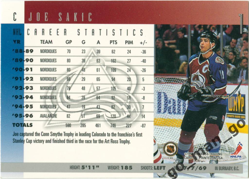 Joe Sakic (Colorado Avalanche). Donruss NHL 1996-1997, № 1. 1
