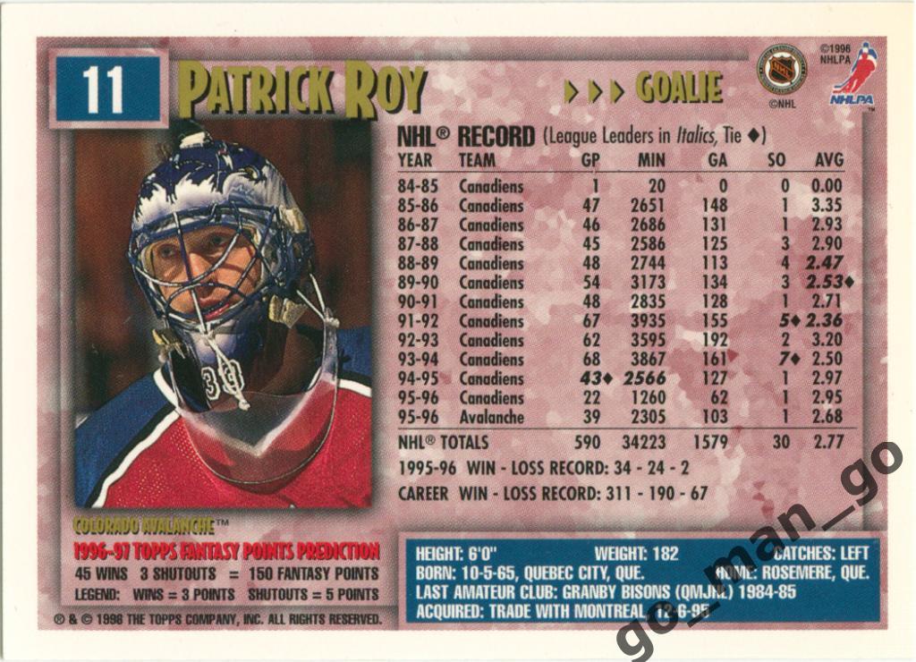 Patrick Roy (Colorado Avalanche). Topps Picks 1996-1997, № 11. 1