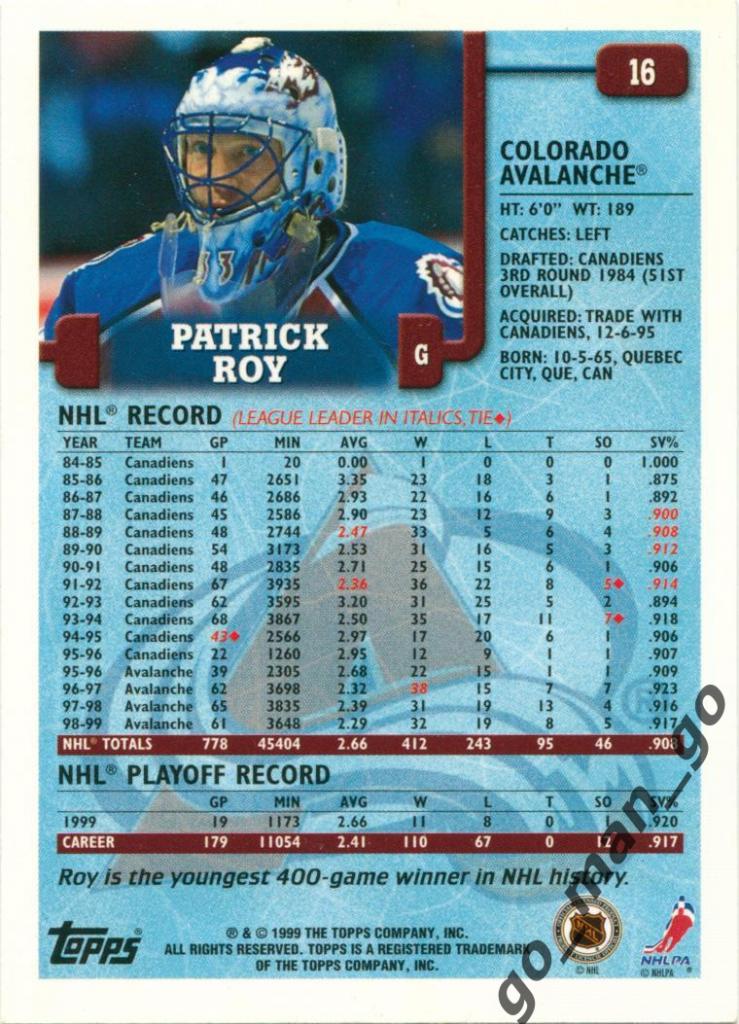 Patrick Roy (Colorado Avalanche). Topps NHL 1999-2000, № 16. 1