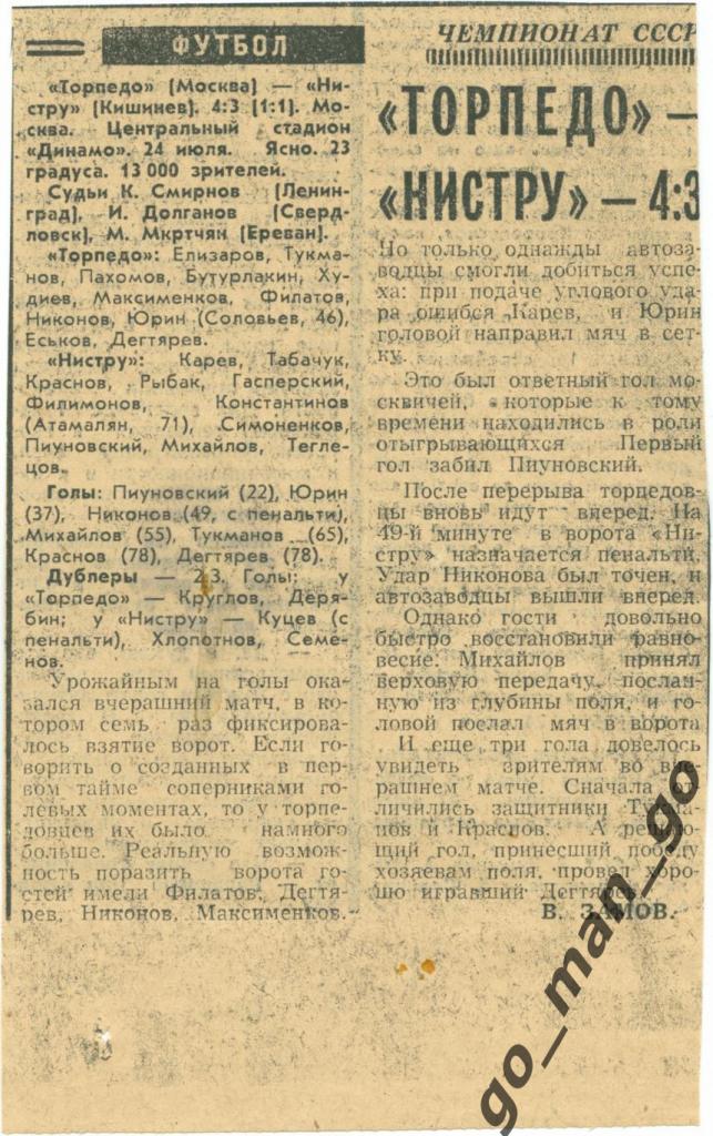 ТОРПЕДО Москва – НИСТРУ Кишинев 24.07.1974, отчет о матче.