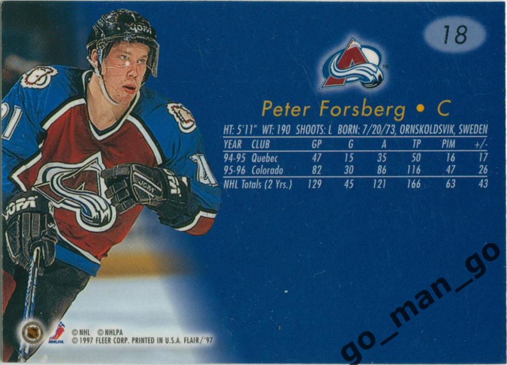 Peter Forsberg (Colorado Avalanche). Flair All Star 1996-1997, № 18. 1