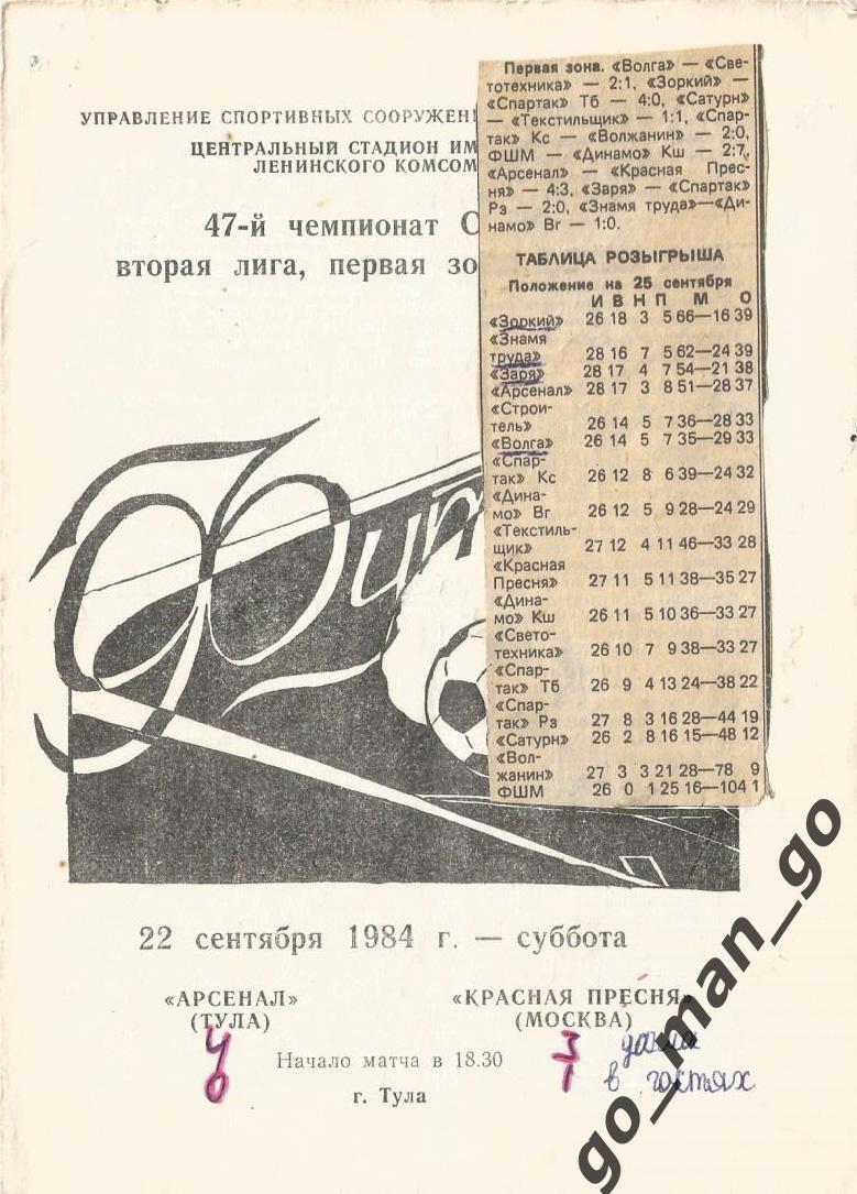 АРСЕНАЛ Тула – КРАСНАЯ ПРЕСНЯ Москва 22.09.1984.
