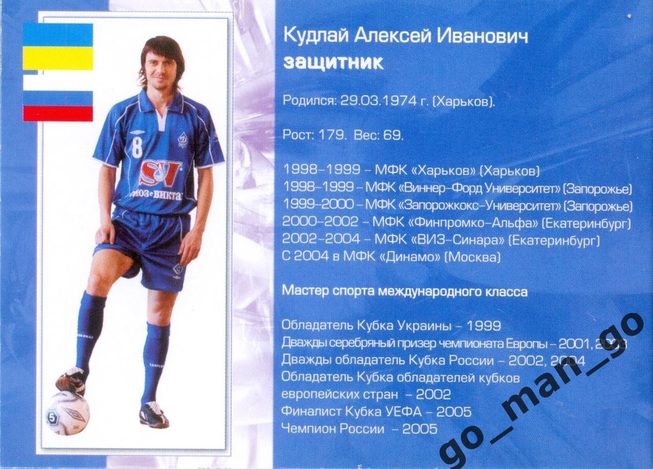 Алексей Кудлай. Мини-футбольный клуб Динамо Москва 2005-2006, № 8. 1