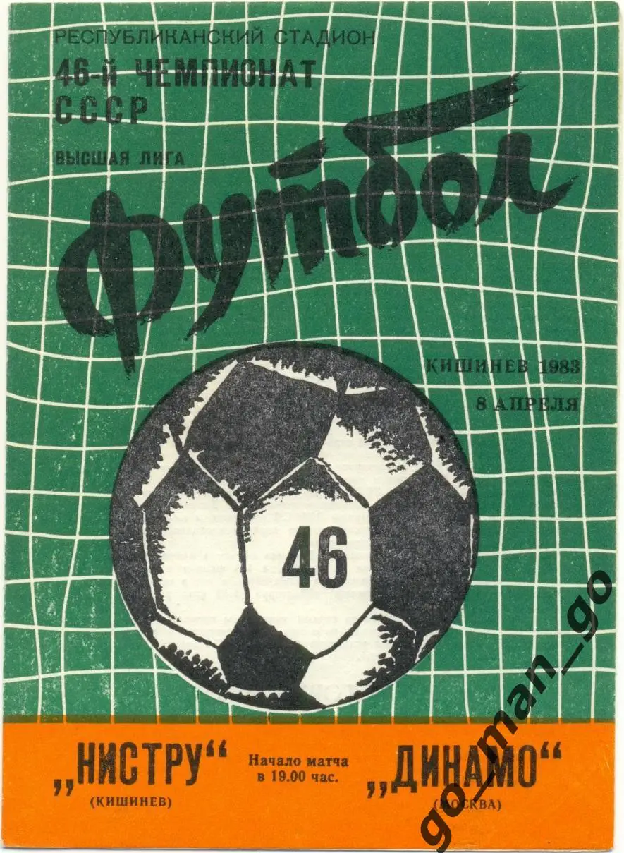 НИСТРУ Кишинев – ДИНАМО Москва 08.04.1983.