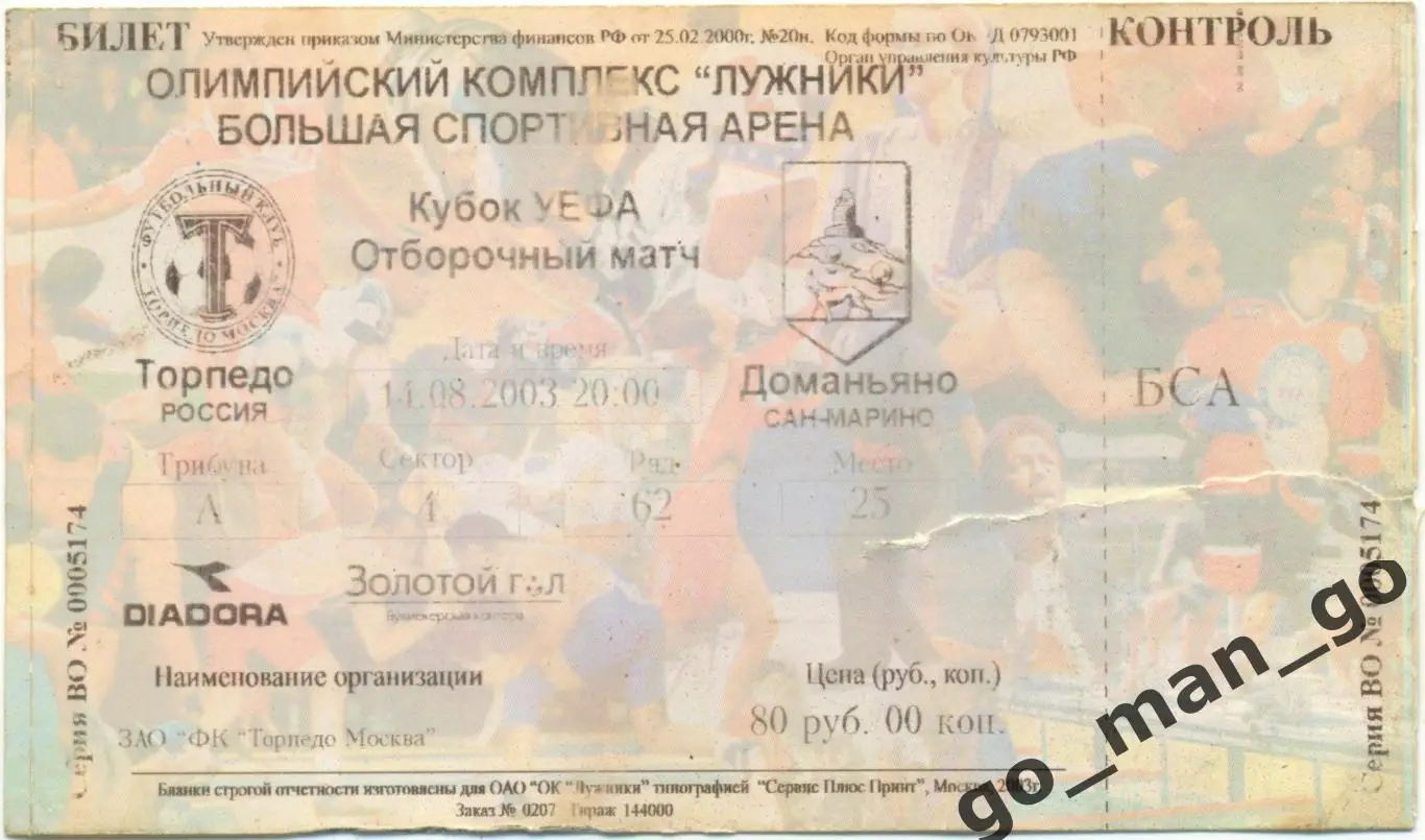ТОРПЕДО Москваа – ДОМАНЬЯНО 14.08.2003, кубок УЕФА, квалификационный раунд.