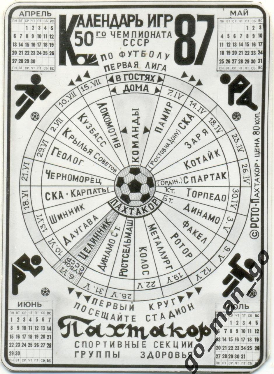ПАХТАКОР Ташкент 1987 (первый круг). Календарь игр. 1