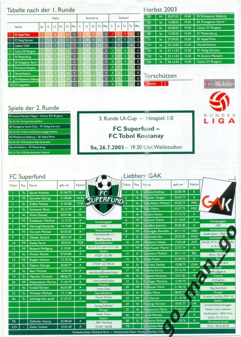 СУПЕРФУНД Пашинг – ГАК Грац 2003, ТОБОЛ Кустанай 2003 кубок Интертото 3-й раунд. 1