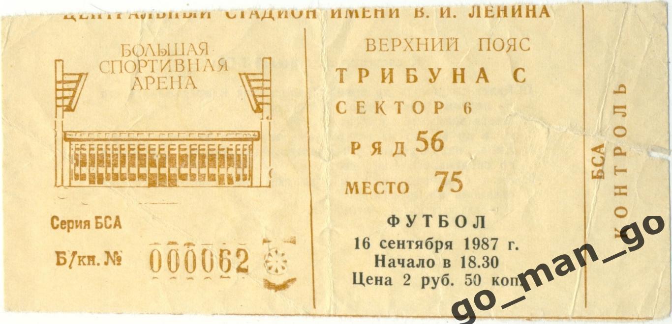 СПАРТАК Москва – ДИНАМО Дрезден 16.09.1987, кубок УЕФА, 1/32 финала.