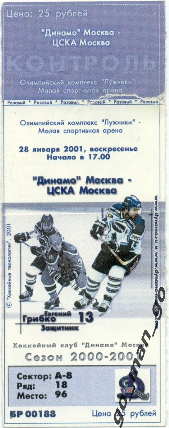 ДИНАМО Москва – ЦСКА Москва 28.01.2001.