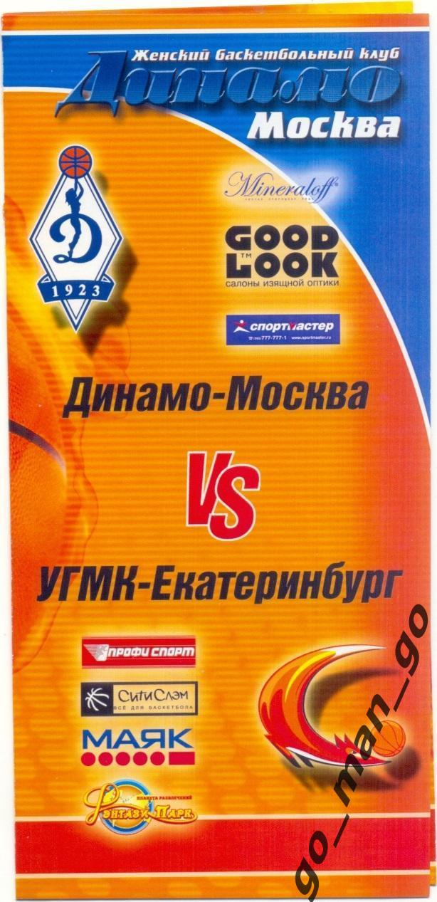 ДИНАМО Москва – УГМК Екатеринбург 19.12.2005, женщины.