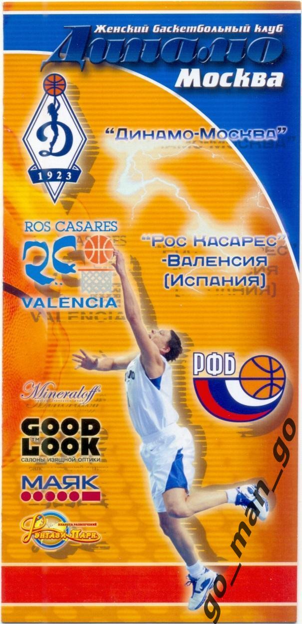 ДИНАМО Москва – РОС КАСАРЕС Валенсия 31.01.2006 Евролига FIBA 1/8 финала женщины