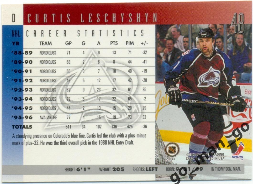 Curtis Leschyshyn (Colorado Avalanche). Donruss NHL 1996-1997, № 48. 1