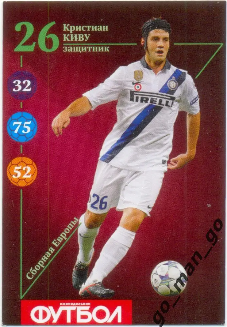 Кристиан Киву (сборная Европы). Еженедельник «Футбол», 2013. № 26.