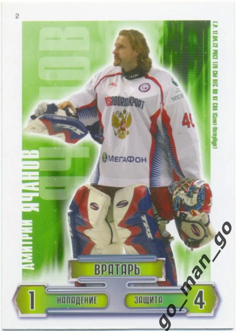 Дмитрий Ячанов (СКА Санкт-Петербург). Сборная России по хоккею 2006-2009, № 2.