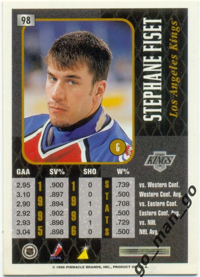 Stephane Fiset (Colorado Avalanche). Pinnacle Summit NHL 1996-1997, № 98. 1