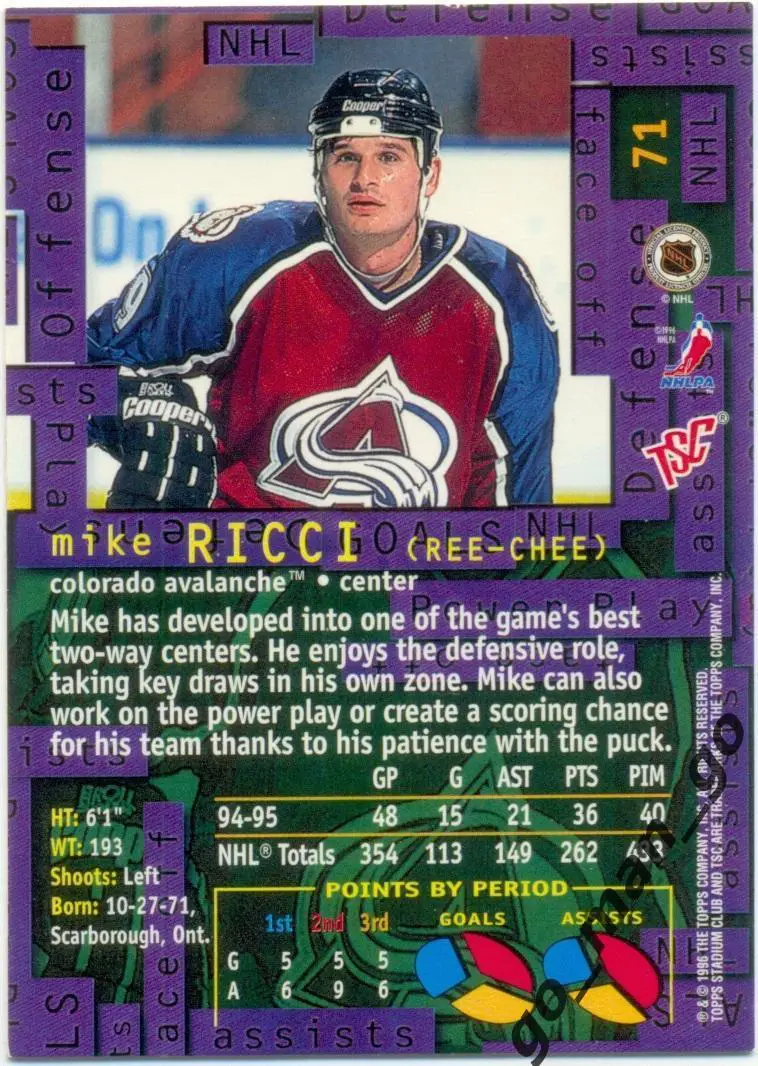 Mike Ricci (Colorado Avalanche). Topps Stadium Club Hockey NHL 1995-1996, № 71. 1