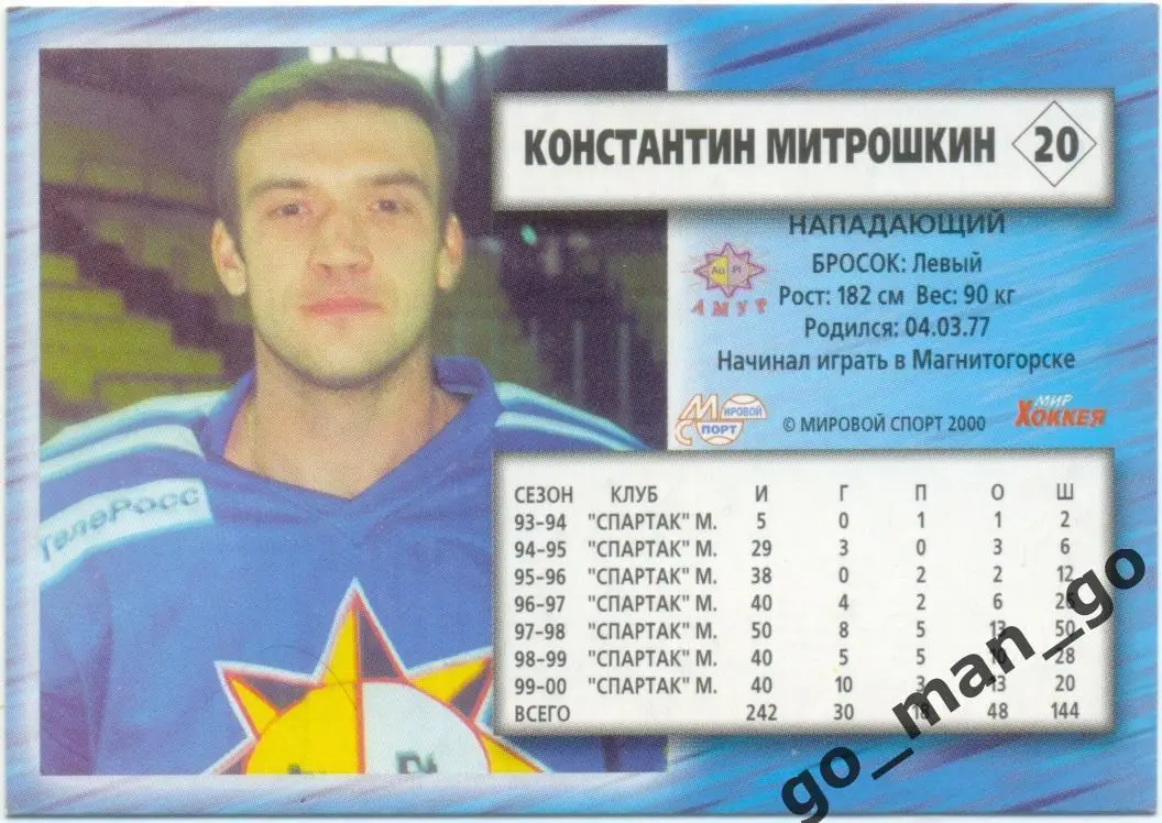 Константин Митрошкин Амур Хабаровск Мировой спорт Российский хоккей 2000-2001 20 1