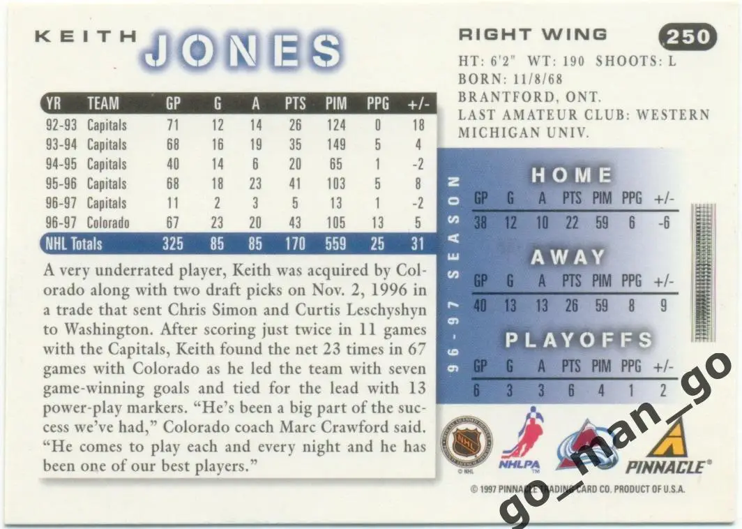 Keith Jones (Colorado Avalanche). Score NHL 1997-1998, № 250. 1