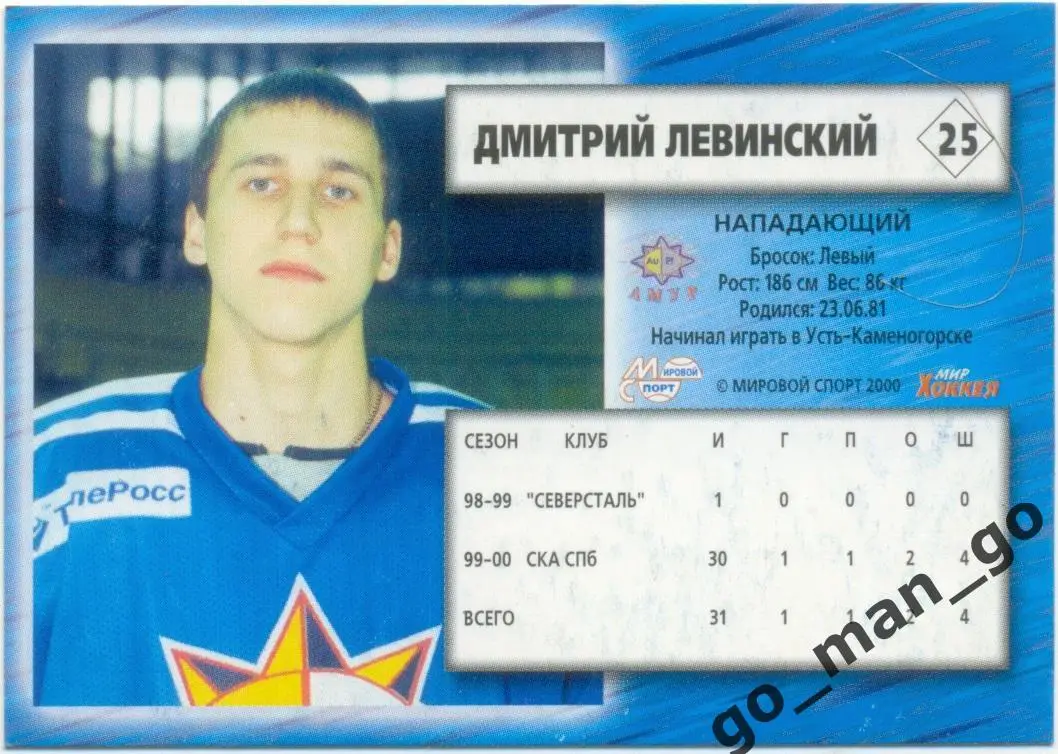 Дмитрий Левинский (Амур Хабаровск) Мировой спорт Российский хоккей 2000-2001, 25 1