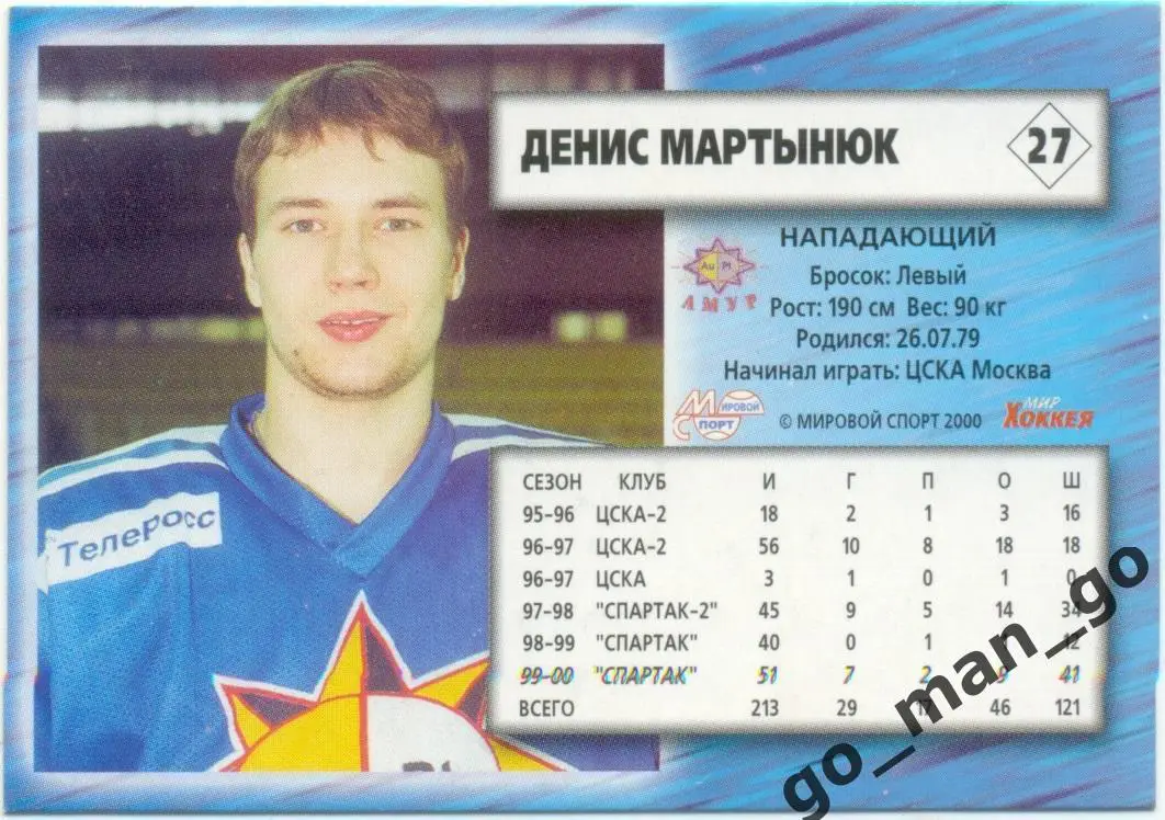 Денис Мартынюк (Амур Хабаровск). Мировой спорт Российский хоккей 2000-2001, № 27 1