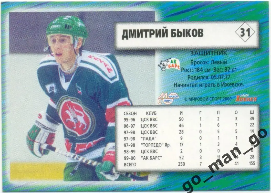 Дмитрий Быков (Ак Барс Казань). Мировой спорт Российский хоккей 2000-2001, № 31. 1
