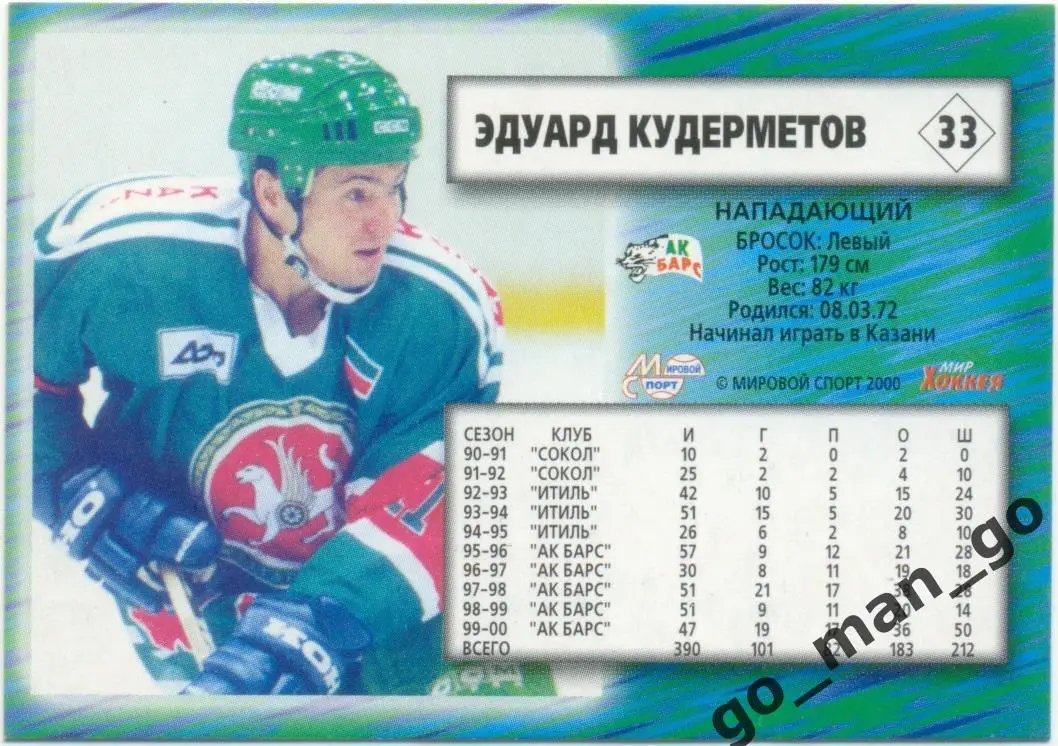 Эдуард Кудерметов (Ак Барс Казань) Мировой спорт Российский хоккей 2000-2001, 33 1