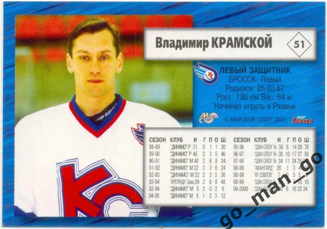 Владимир Крамской (Крылья Советов) Мировой спорт Российский хоккей 2000-2001, 51 1