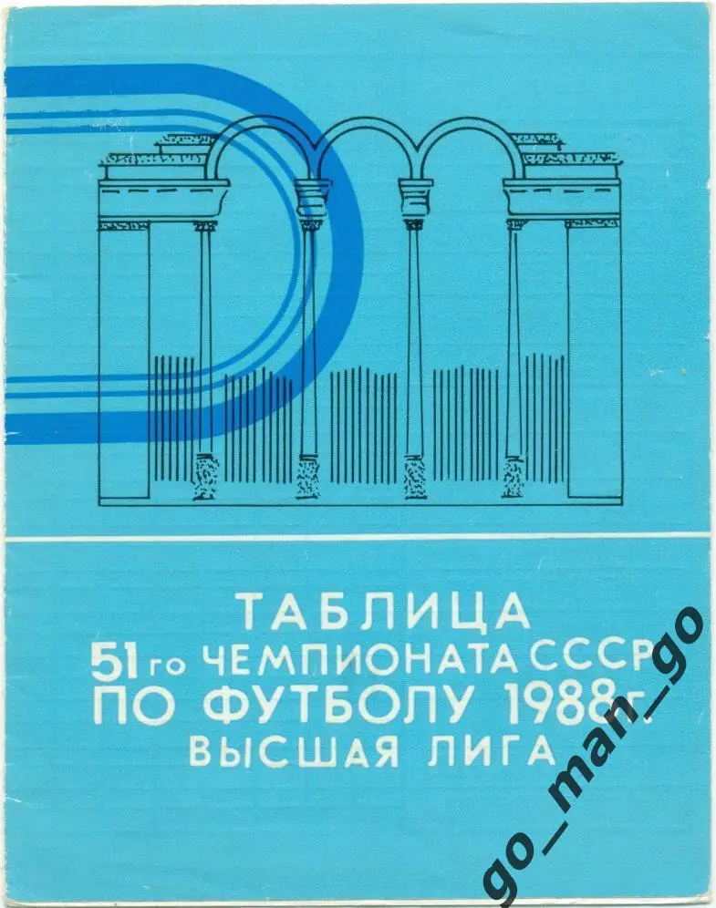 ДИНАМО Минск 1988 таблица для заполнения.